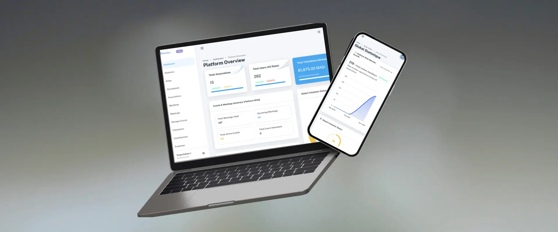 Solution SaaS Mon Asso Plateforme SaaS gestion association Mon Asso interface moderne